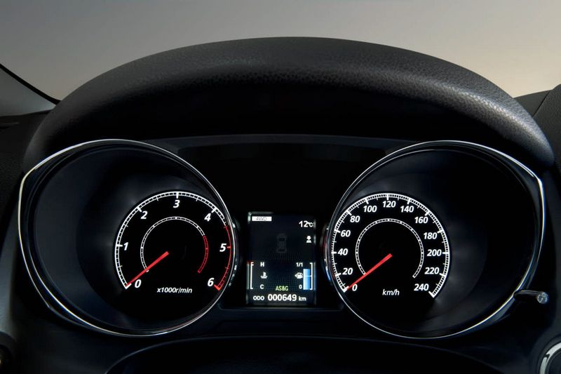 Citroën C4 AIrcross