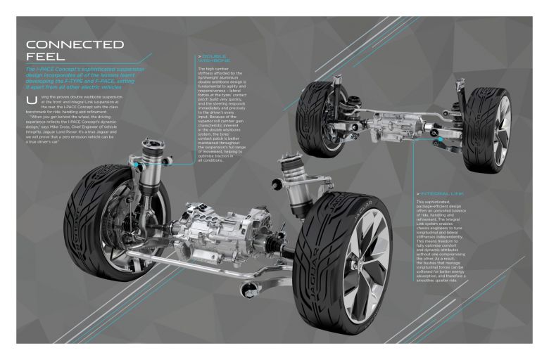Jaguar i-Pace, un crossover éléctrique pour 2018