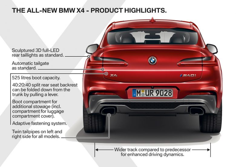 BMW X4 2018
