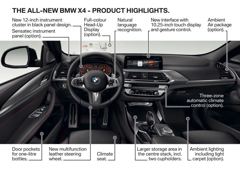 BMW X4 2018