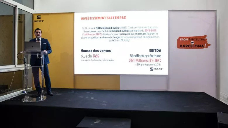 Soirée Seat - Nouveautés 2018 - Ennakl