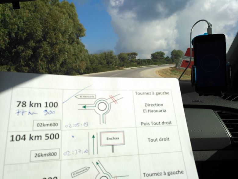 La Skoda Fabia fait ses preuves sur le Rallye Allyssa 2019