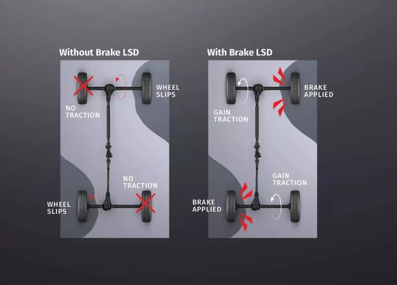 Suzuki dévoile le Jimny 5 portes