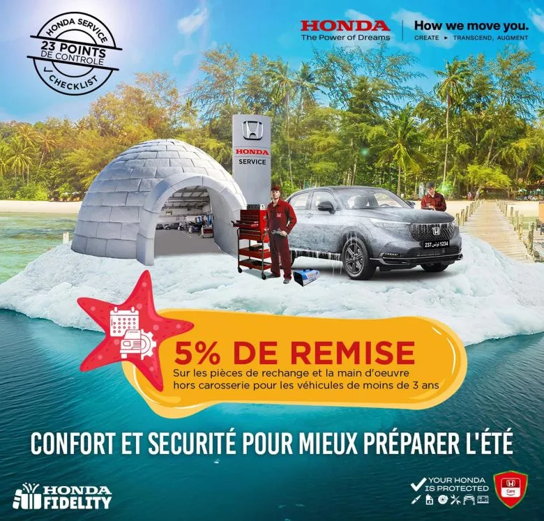 Offre Honda Service Care
