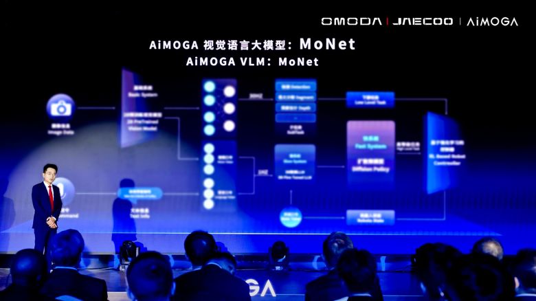 OMODA & JAECOO International User Summit 2025 : une nouvelle ère s’ouvre avec le lancement mondial de la stratégie AIMOGA