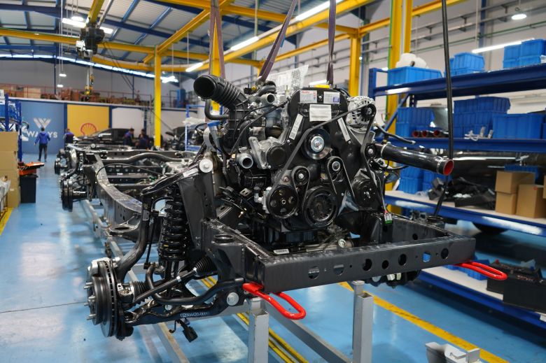 Wallys Annibal & Annibal XXL : l’assemblage atteint son rythme de croisière en Tunisie